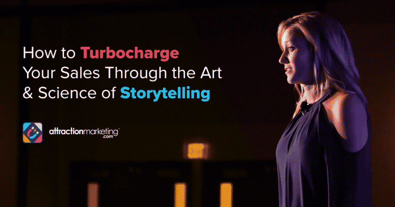 Social Media Prospecting - AttractionMarketing.com