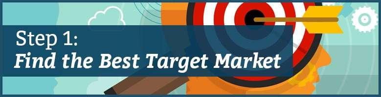 attraction marketing online step 1 find the best target market