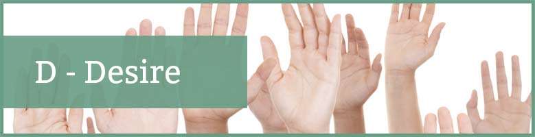 attraction marketing AIDA D-desire