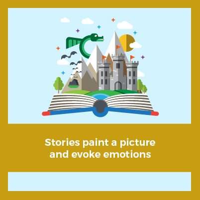 30644-BlogBannerRequest-082316_400x400-06