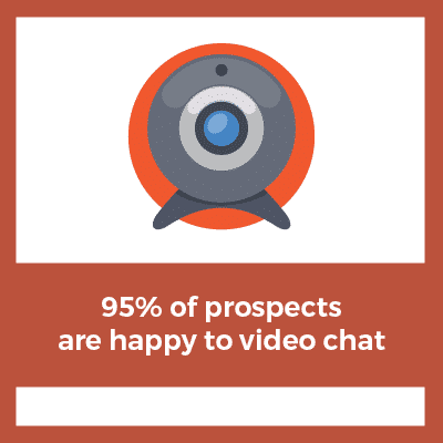 social media recruiting tip 95% of prospects are happy to video chat