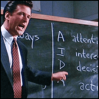 A.I.D.A. Attention, Interest, Desire, Action