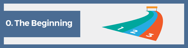 build your network marketing business level 0 the beginning