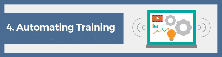 build your network marketing business level 4 automating training