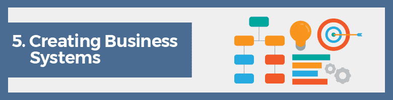 level 5 creating business systems
