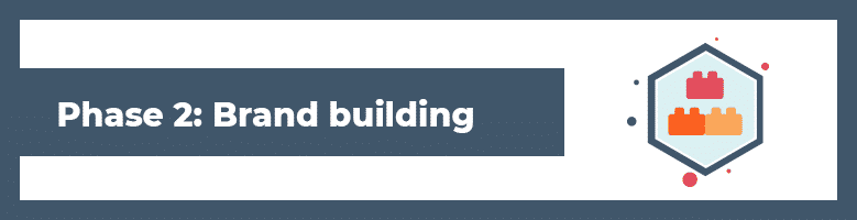 attraction marketing phase 2 brand building