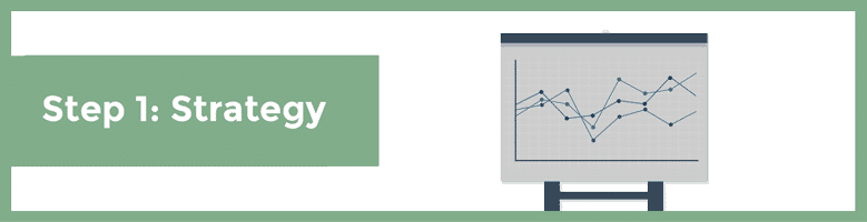 recruit network marketers step 1 strategy