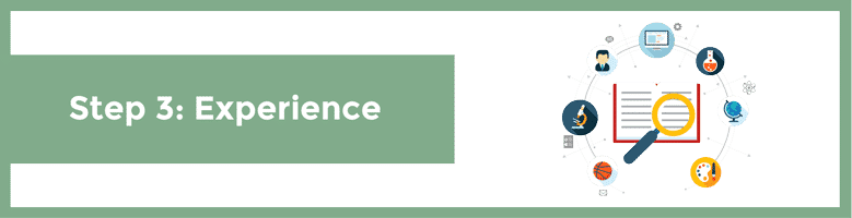 recruit network marketers step 3 experience