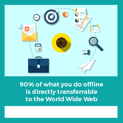 27718-BlogBannerRequest-073016_400x400-05