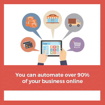 27718-BlogBannerRequest-073016_400x400-07