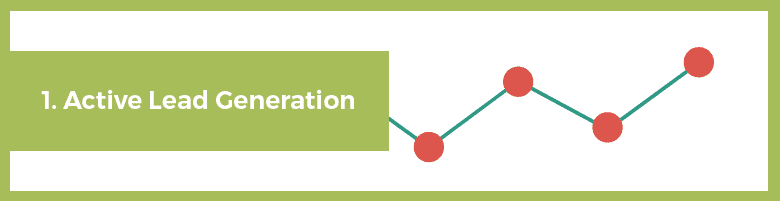 27718-BlogBannerRequest-073016_779x200-15