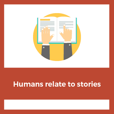 Social Media Prospecting